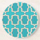 Zoek naar motief onderzetters Patroon