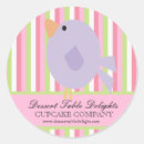 Zoek naar dozen stickers Koekjes