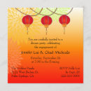 Zoek naar partij uitnodigingen Gast