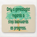 Zoek naar stamboom muismatten Afstamming