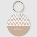 Zoek naar chevron patroon sleutelhangers Chevrons