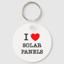 Zoek naar zonnepaneel sleutelhangers Panelen