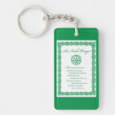 Zoek naar celtic sleutelhangers Spiritueel