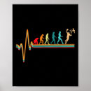 Zoek naar basketbal speler posters Evolutie