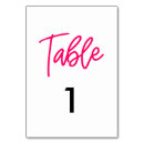 Zoek naar leuke tafelkaarten Trendy