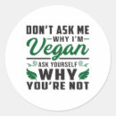 Zoek naar veganisme stickers Dier