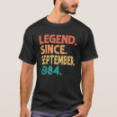 Zoek naar 38ste verjaardag tshirts Oud