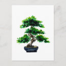 Zoek naar meditatie tuin posters Groen
