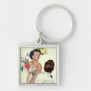 Zoek naar leiden sleutelhangers Saturdayeveningpost