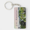 Zoek naar urban sleutelhangers Skyline