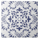 Zoek naar azulejos tegels Keramiek