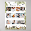 Zoek naar maanden posters Verjaardag