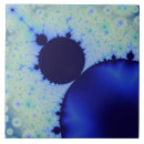 Zoek naar polkadot tegels Elk persoon