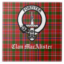 Zoek naar schot tegels Patroon