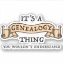 Zoek naar genealogie elektronica Familiegeschiedenis