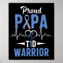Zoek naar insuline posters T1d
