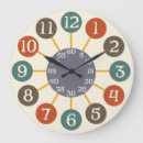 Zoek naar modernisme klokken Minimalisme