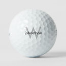 Zoek naar golfkado golfballen Naam
