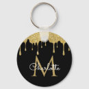 Zoek naar druppel sleutelhangers Elk persoon