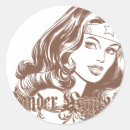 Zoek naar wonder Superheroine