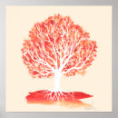 Zoek naar 24x24 posters Boom