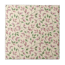 Zoek naar leaf pattern tegels Groen