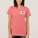 Zoek naar kaart van japan tshirts Japans