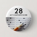 Zoek naar score buttons Test