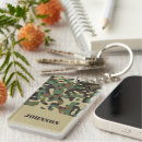 Zoek naar camouflage sleutelhangers Militair
