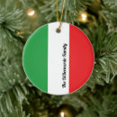 Zoek naar italiaanse kerstdecoratie Voor iedereen
