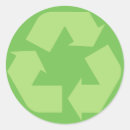 Zoek naar recyclen symbool stickers Reduceren