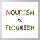 Zoek naar gezondheid posters Voeding