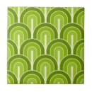 Zoek naar bauhaus tegels Retro