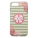 Zoek naar alpha iphone hoesjes Alpha chi omega logo