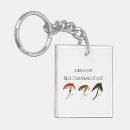 Zoek naar beste papa sleutelhangers Grootvader