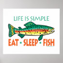 Zoek naar uitrusting posters Vissen