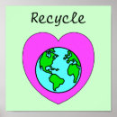 Zoek naar recyclage posters Aarde