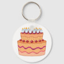 Zoek naar snack sleutelhangers Dessert