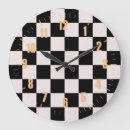 Zoek naar pattern klokken Patroon