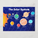 Zoek naar pluto briefkaarten Maan