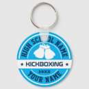 Zoek naar kickboxer Coach
