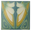 Zoek naar achtergrond tegels Elk persoon