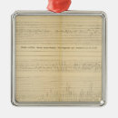 Zoek naar geology ornamenten California map