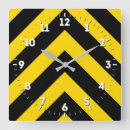 Zoek naar verkeer klokken Veiligheid