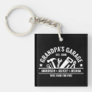 Zoek naar opa sleutelhangers Groene