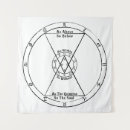 Zoek naar hieronder Occult