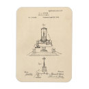 Zoek naar uitvinding magneten Elektrisch