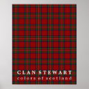 Zoek naar stewart posters Clan
