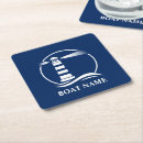 Zoek naar boot onderzetters Marineblauw