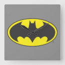 Zoek naar joker kunst Batman